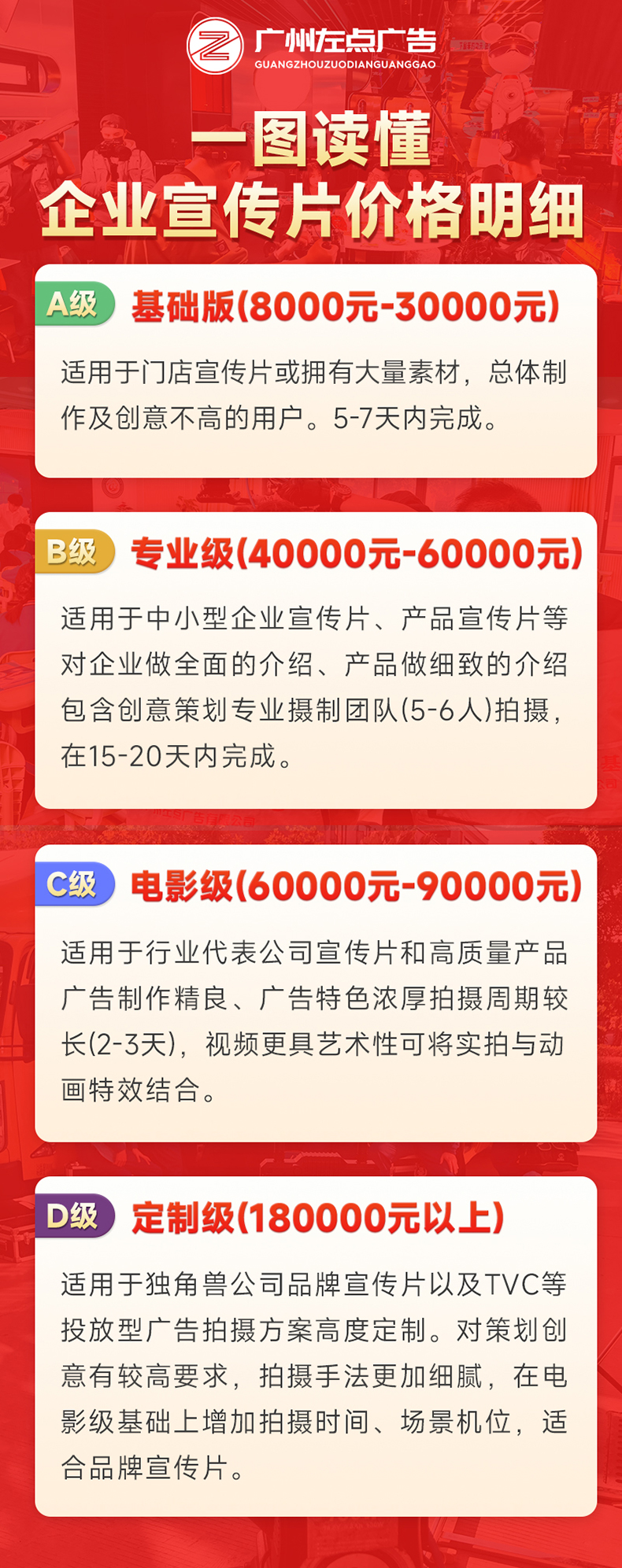 企業(yè)宣傳片收費標準.jpg